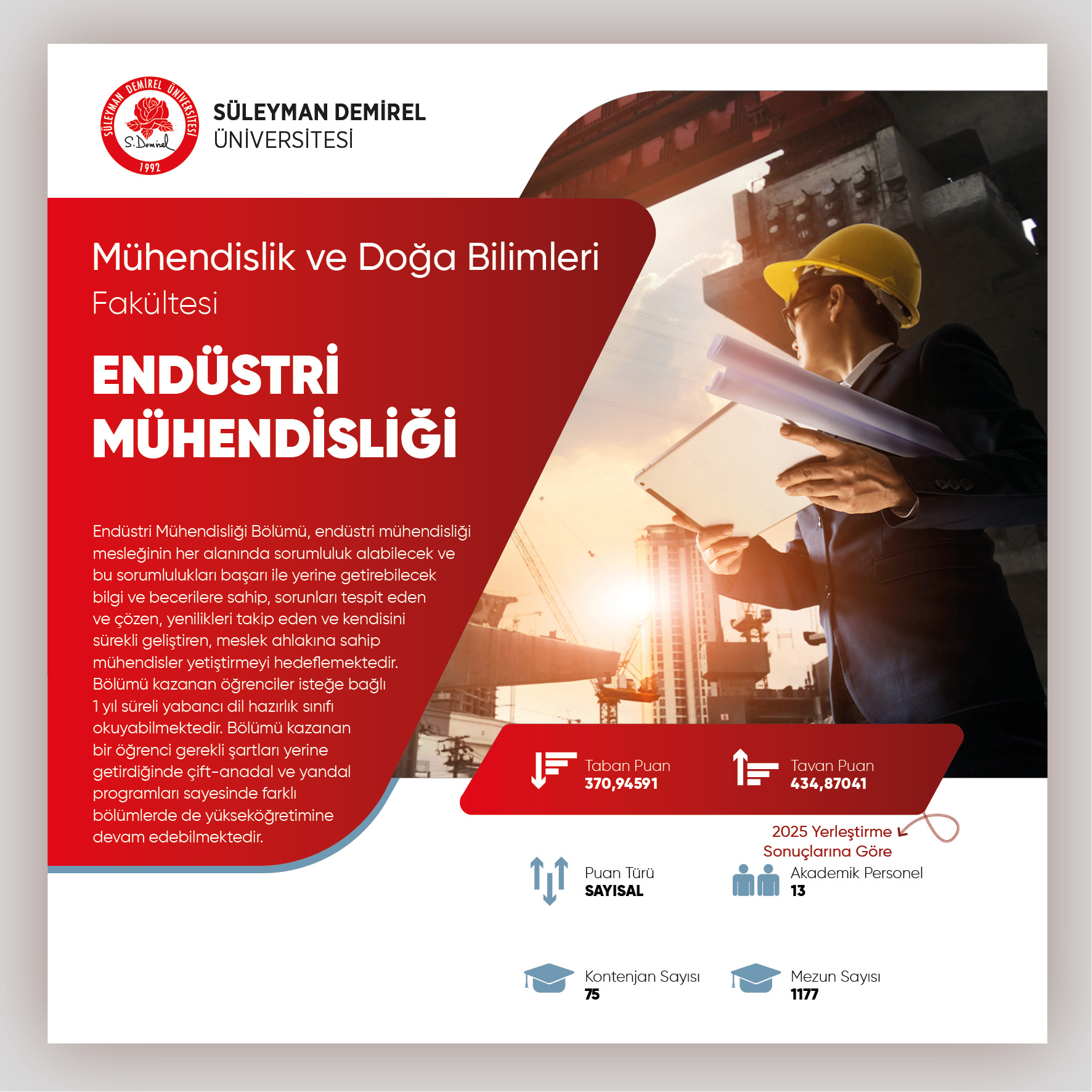 Mühendislik ve Doğa Bilimleri Fakültesi